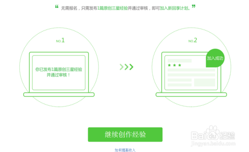 一台电脑能做的兼职，多元化选择与无限可能