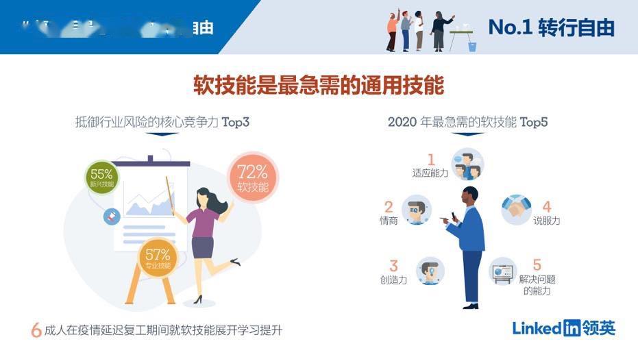 兼职副业，多元化收入来源的探索与选择