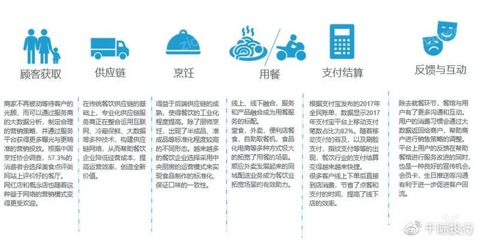 深入解析兼职的内涵与外延
