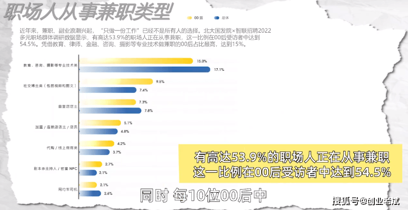 深入解析兼职工视频的含义与作用
