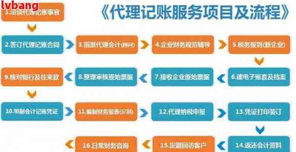 兼职记账服务费用分析