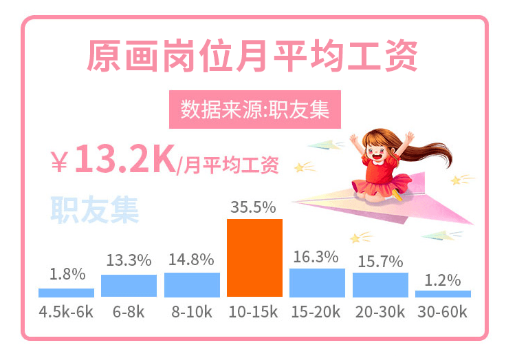 轻松兼职，上班族也能做的额外收入途径
