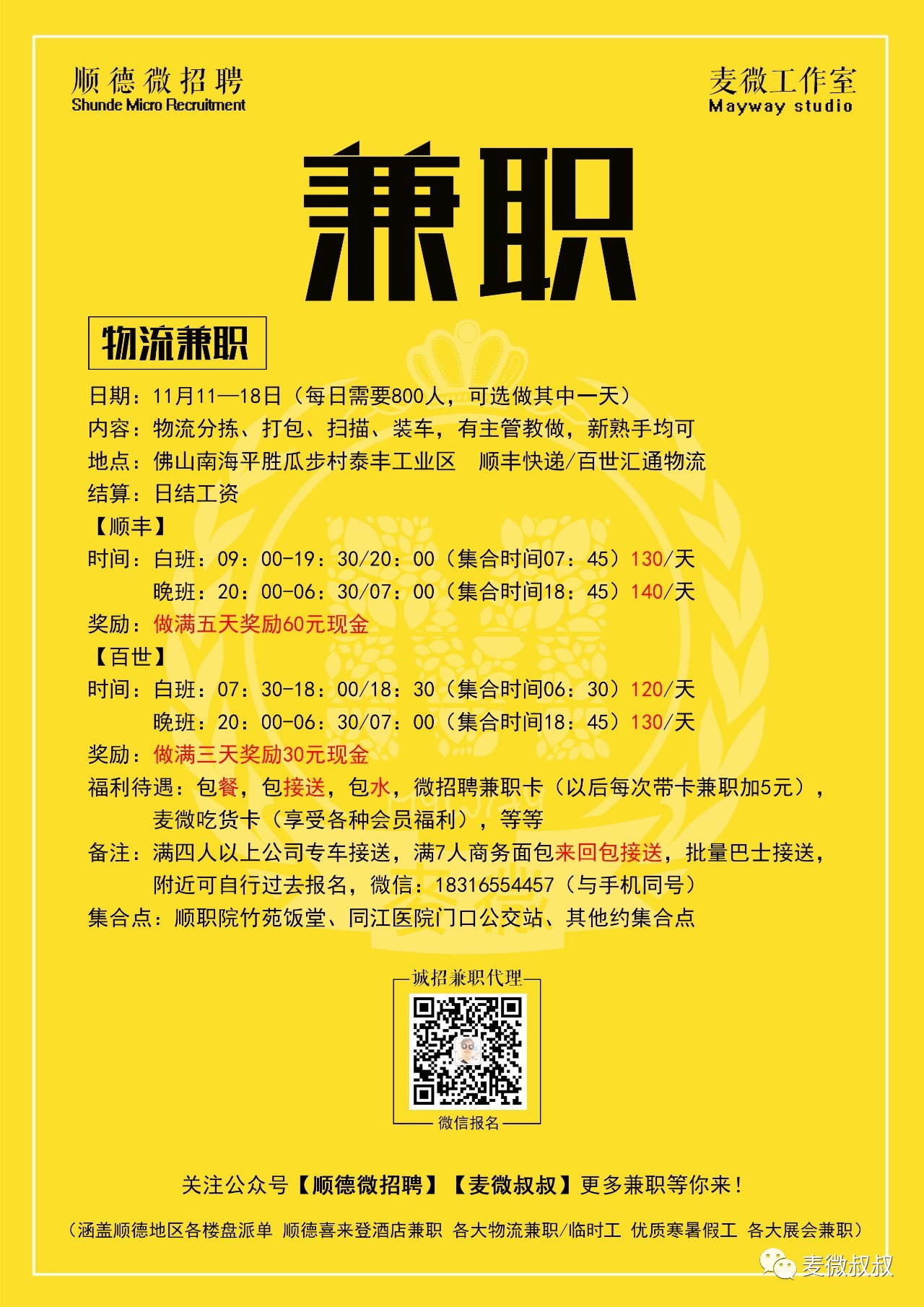 兼职的魅力与价值