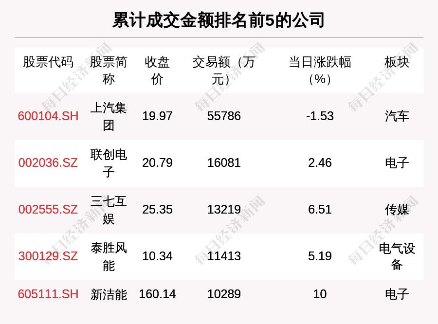 兼职，现代生活中的一种工作方式
