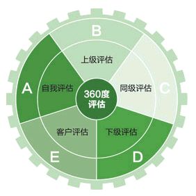 流转人员与兼职，现代工作模式下的新概念解析