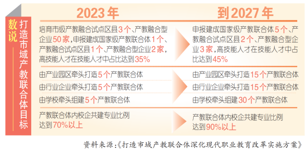 今日长江有色金属网价格走势分析