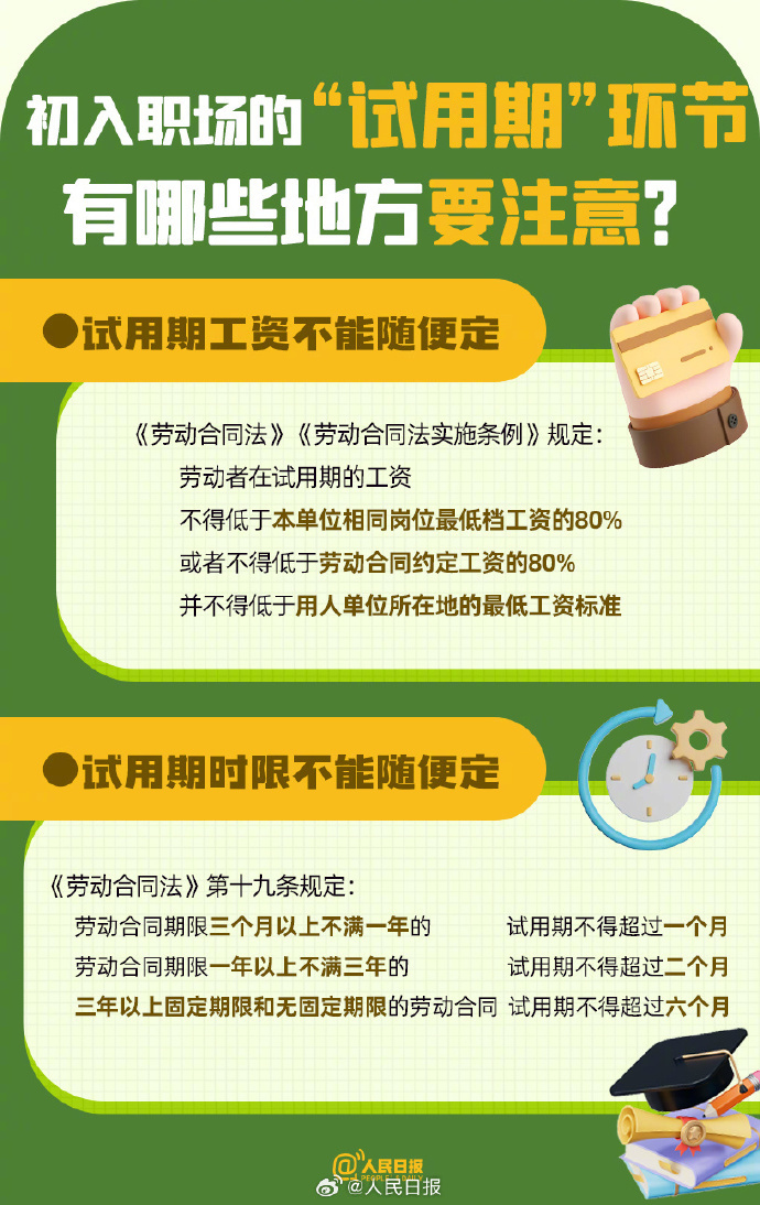 兼职工作是否可约定试用期探讨