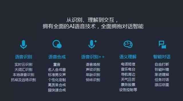 SCI/EI全程发表 第370页