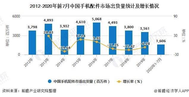 2021年晚上兼职的多样选择与优势分析