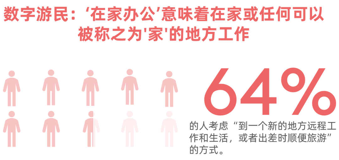 晚上兼职两三个小时，如何平衡工作与生活的新选择