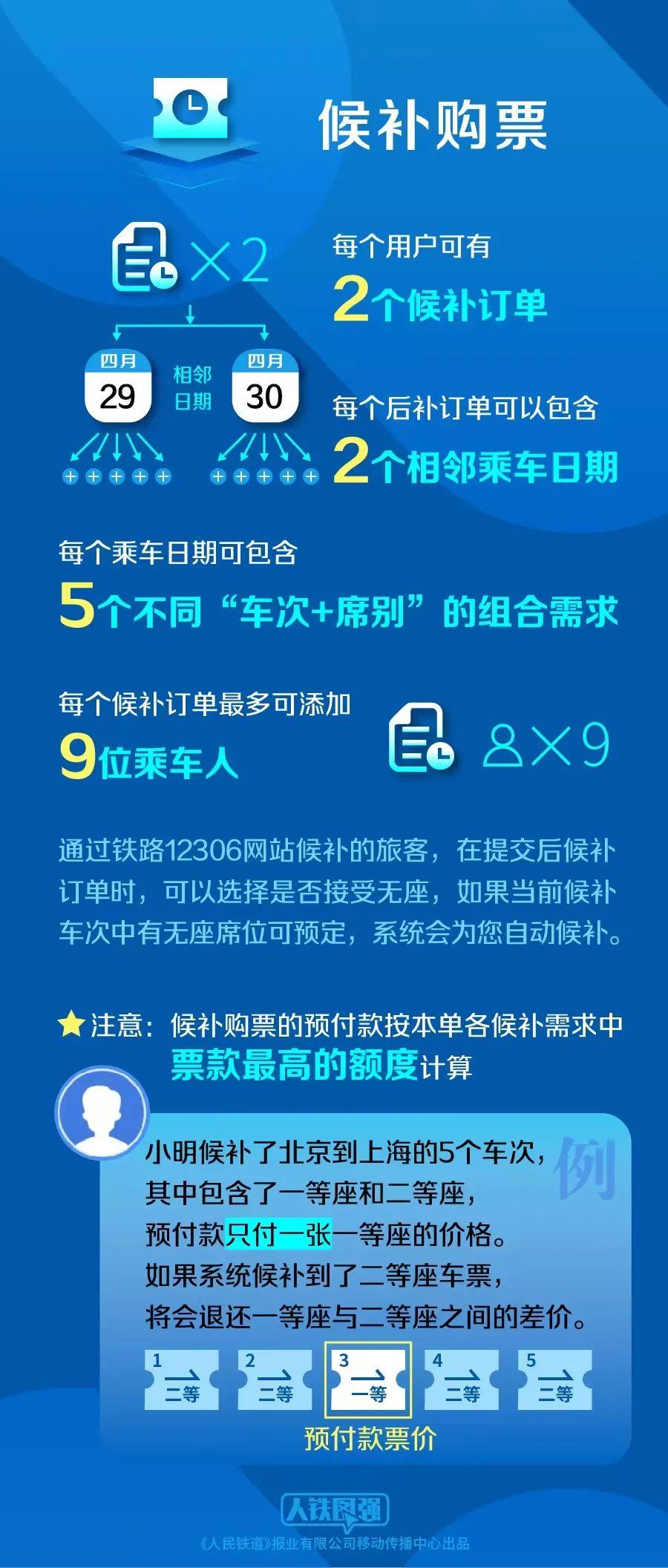 短时长高效率，探索3小时可兼职工作新机遇