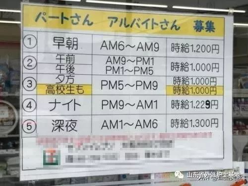 兼职工作晚上2-3小时，收入究竟能有多少？
