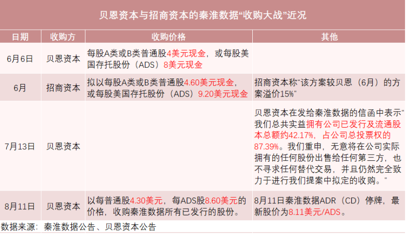 兼职司机服务，时薪标准与市场分析