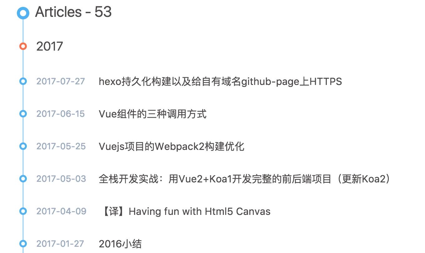 寻找一份晚上的兼职工作，我的探索与体验