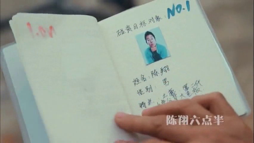 寻找晚上六点半后的兼职工作