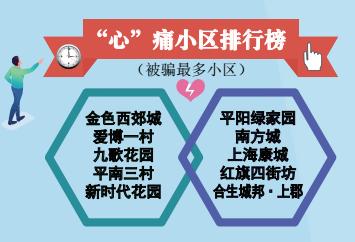 晚上兼职的多样选择与优势分析