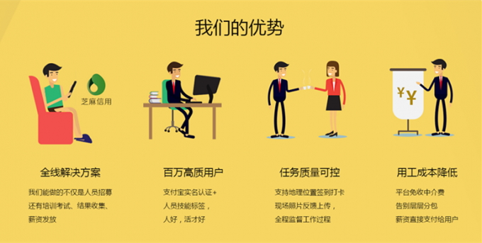 吴江兼职网，开启你的兼职之旅