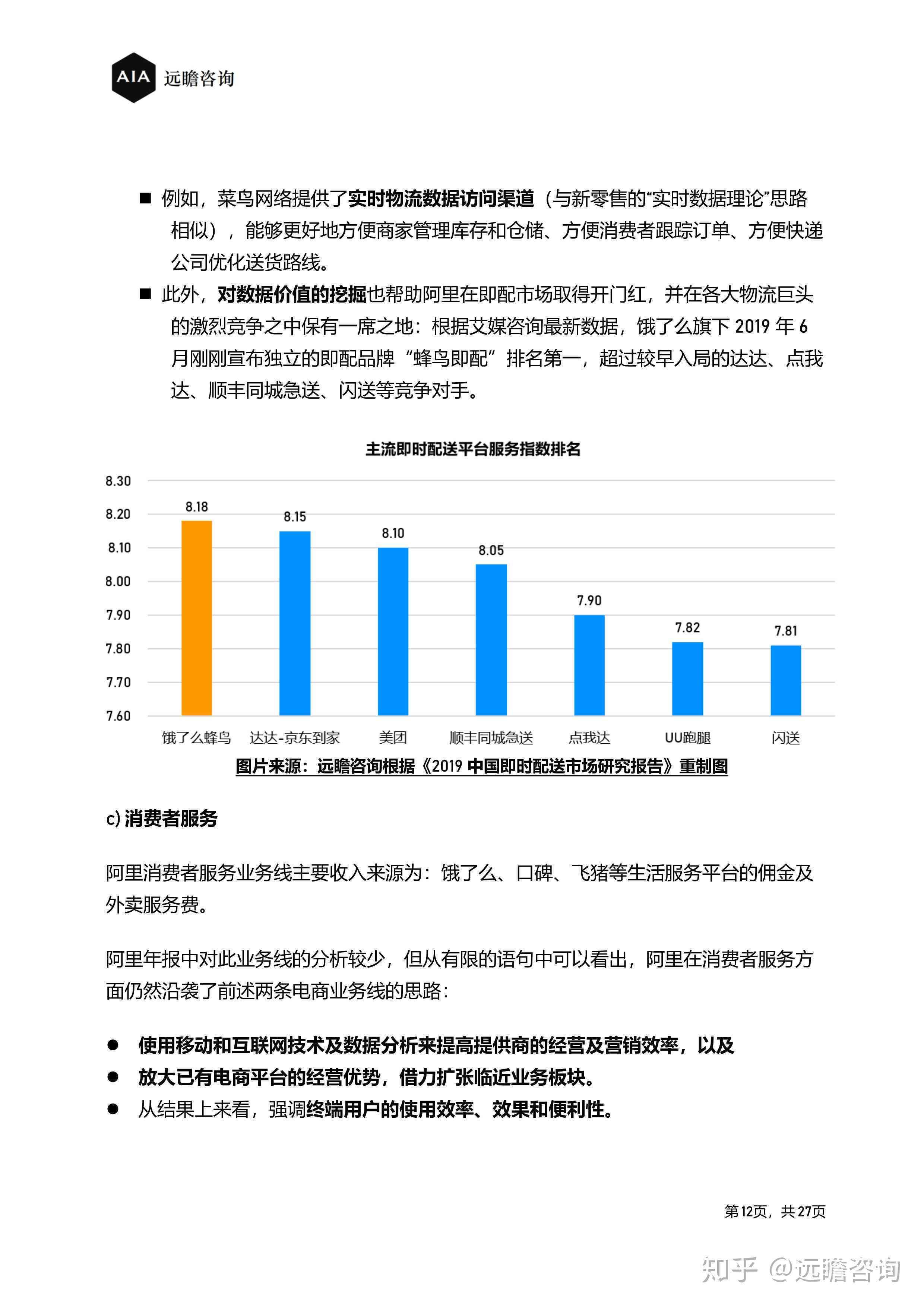 兼职工作