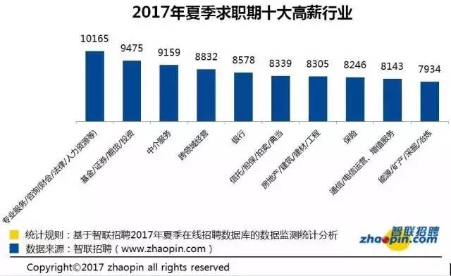 合肥夜间兼职工作市场解析，三小时兼职收入概览