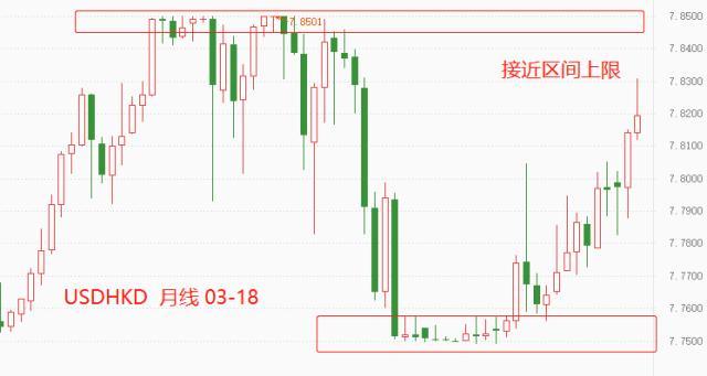 港币对人民币汇率走势分析
