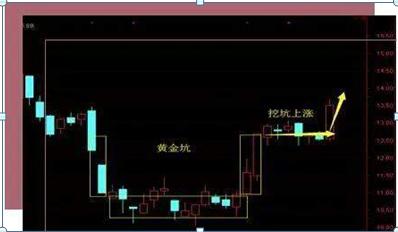 黄金大盘走势图解析与市场分析