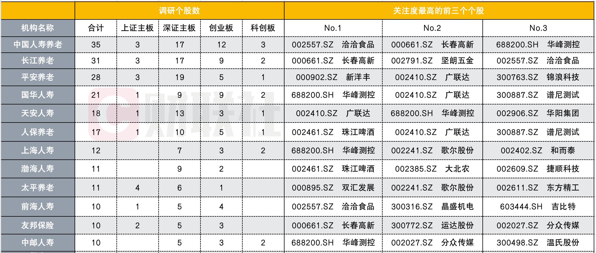 长江金属现货市场行情分析——当天报价概览