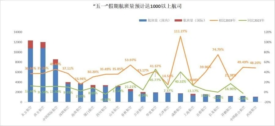 历史汇率查询网站，追溯金融历史，洞悉货币价值