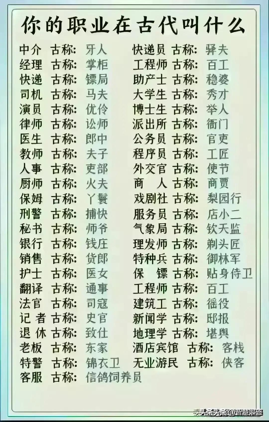 2024年金价走势预测，是否会降下来？