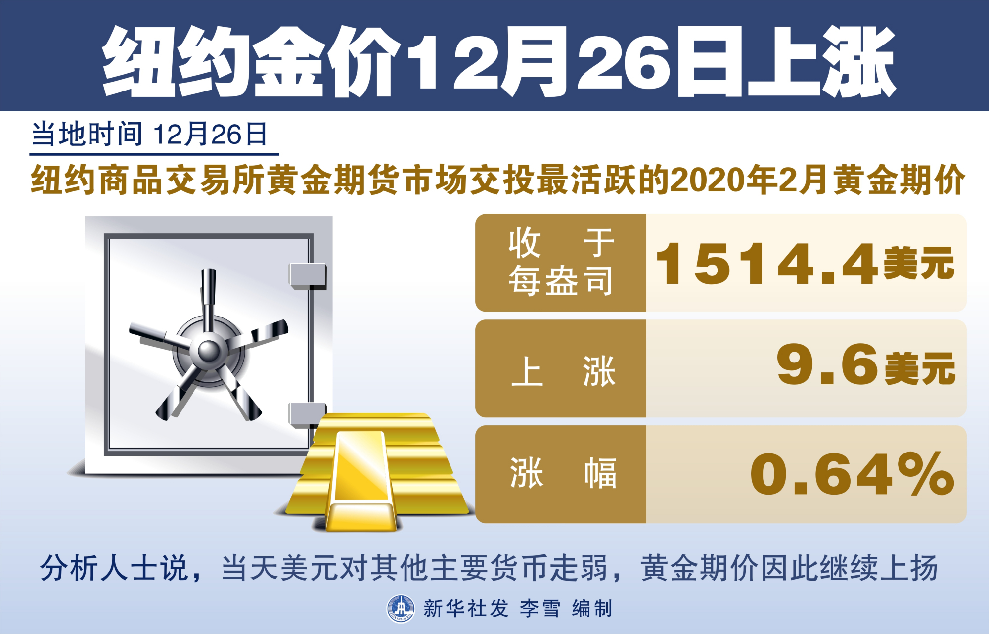 金日金价，市场动态与投资策略
