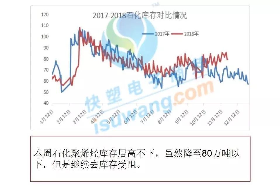 锡价动态，市场价格走势分析