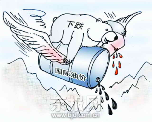 汽油价格调整了吗？市场动态与消费者期待