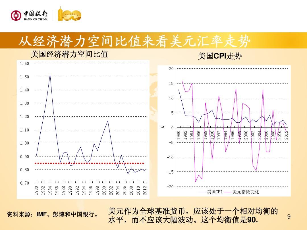 中国银行实时汇率查询官网，便捷、准确、及时掌握全球汇率动态
