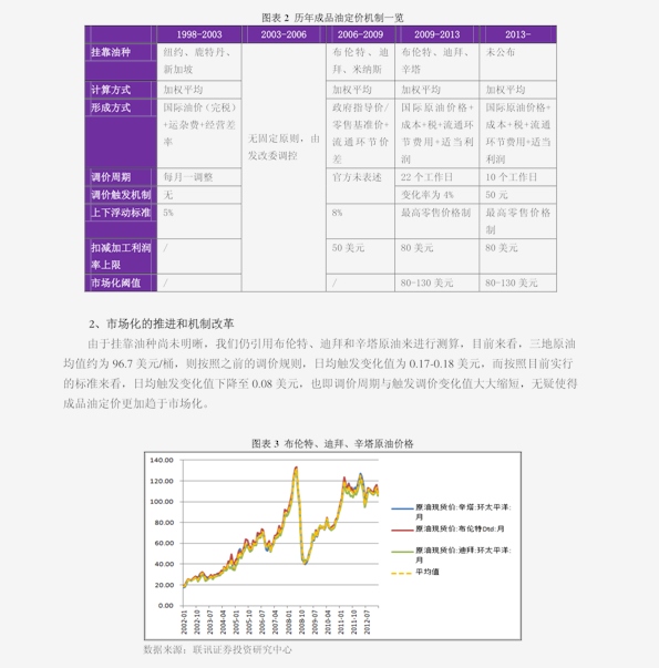 北京今日黄金回收价格走势分析