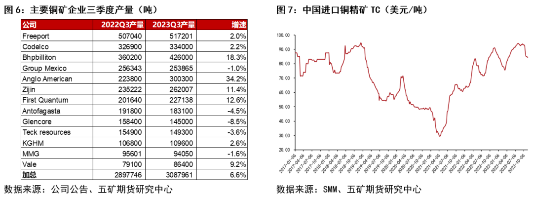今日铜价大跌，市场动态与影响分析