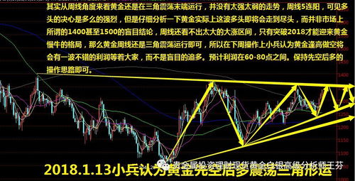 2020年黄金市场走势分析，黄金能否继续上涨？