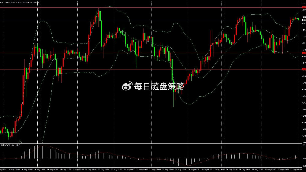 2024年8月金价行情深度解析