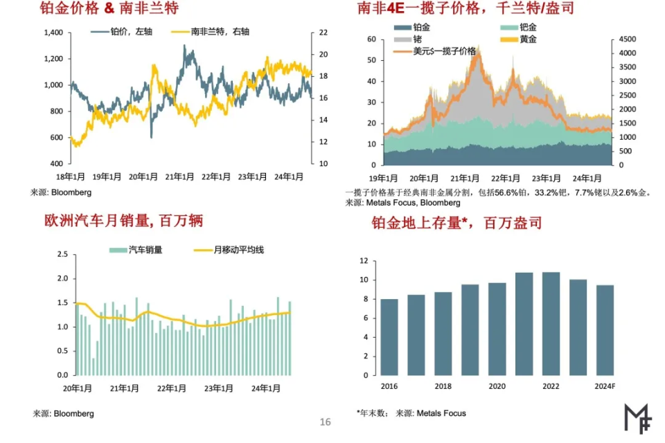 翻译润色 第349页
