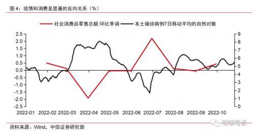 黄金价格走势预测，黄金2023年能涨到多少最新分析