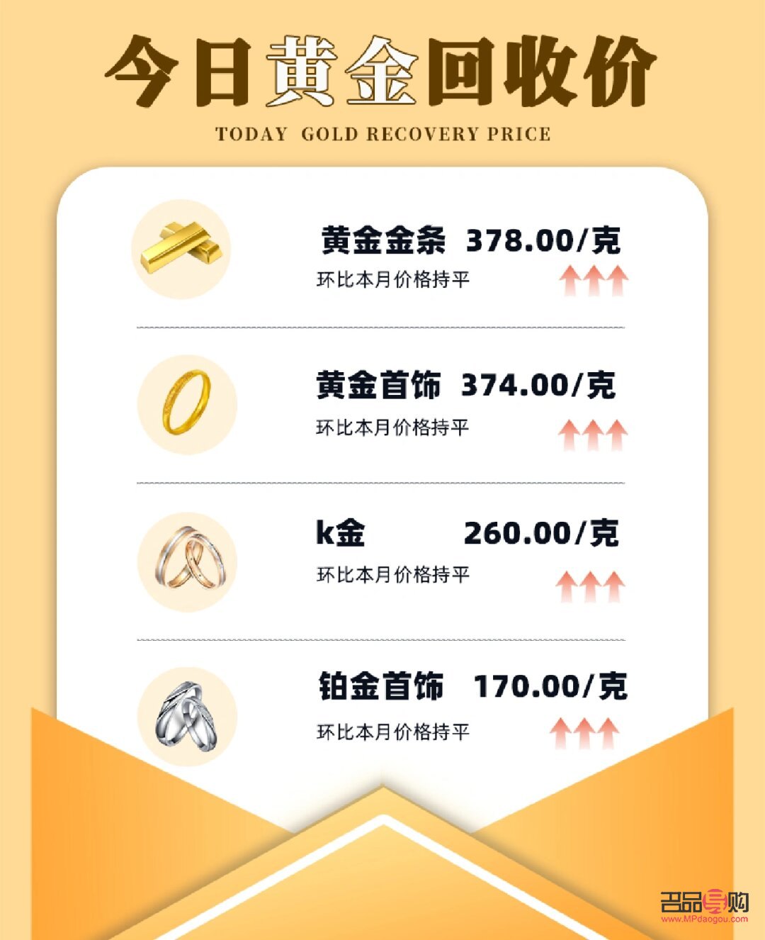 希望以上关键词符合您的需求 第26页