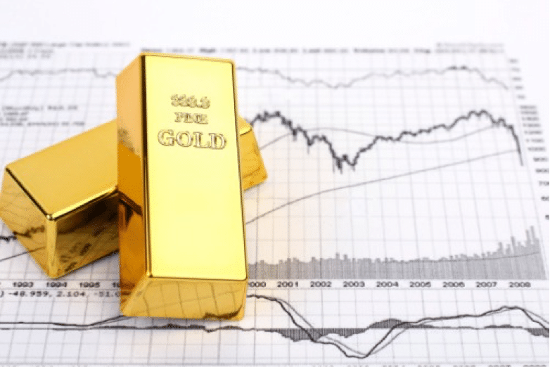 黄金价格上涨的背后原因解析
