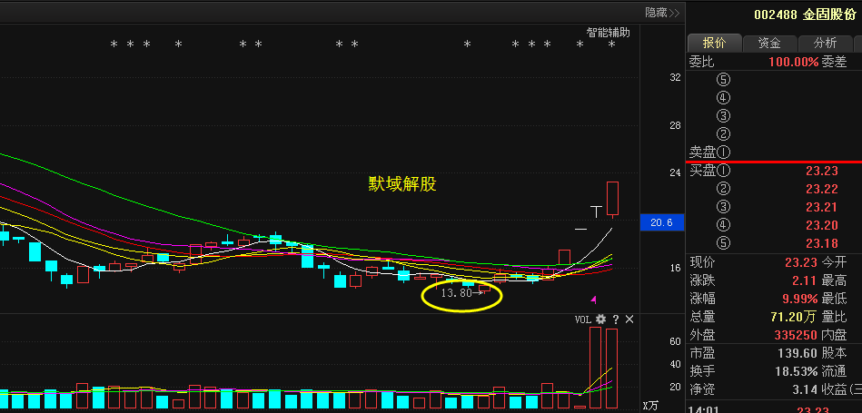 希望以上关键词符合您的需求 第28页