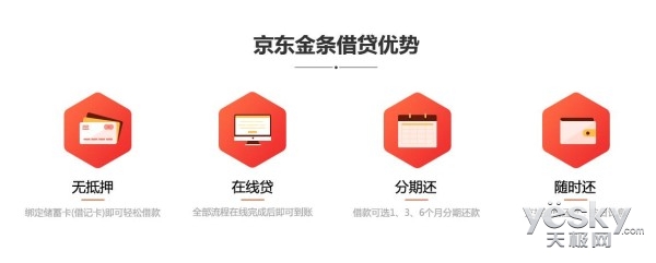 京东金条，数字金融的璀璨之星