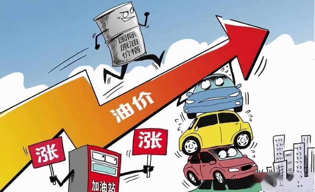 油价调价窗口日期表2023，市场动态与油价调整分析