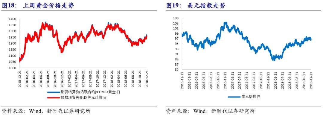 国际会议 第352页