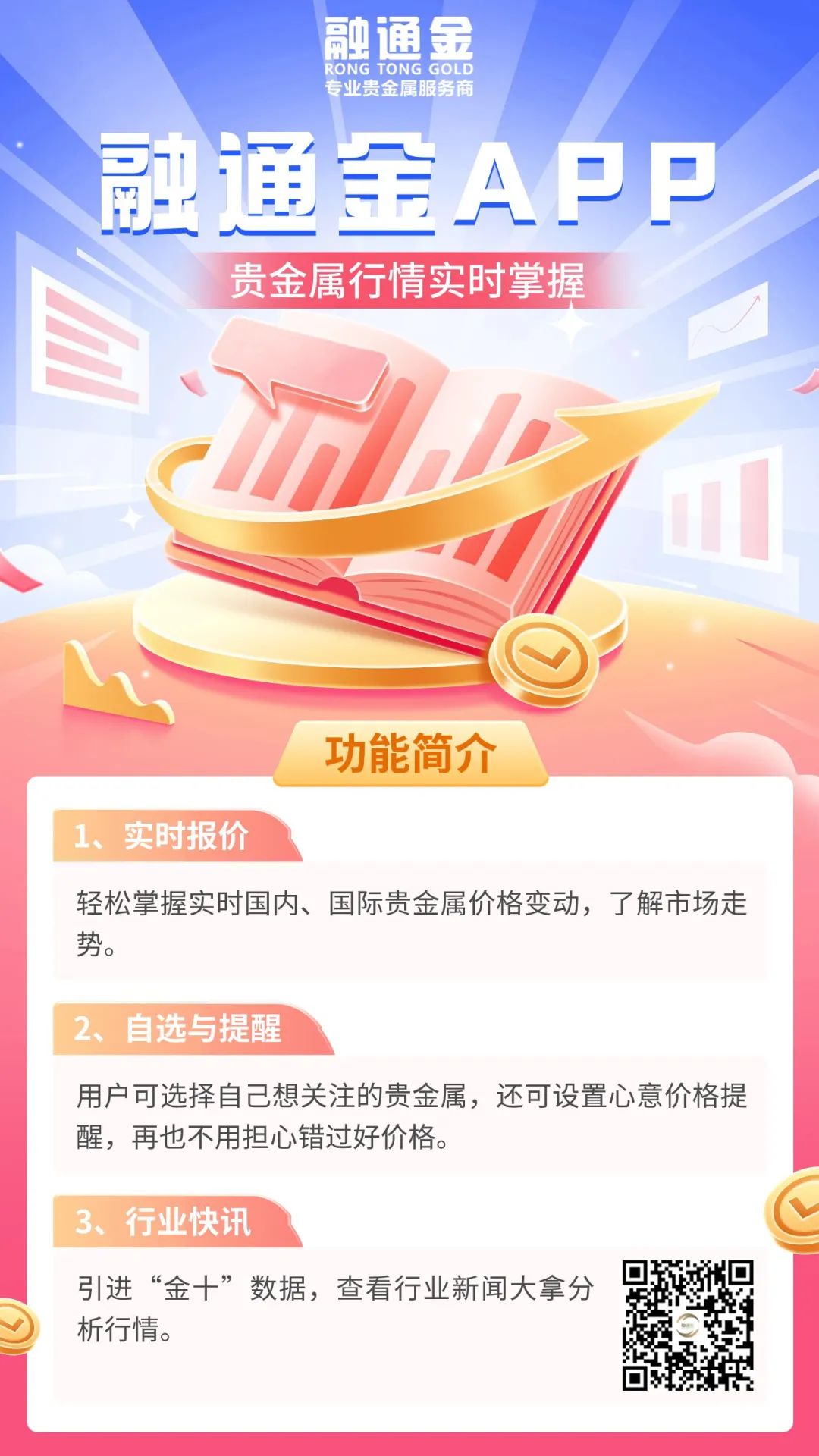 融通金贵金属行情报价查询，市场动态与投资指南