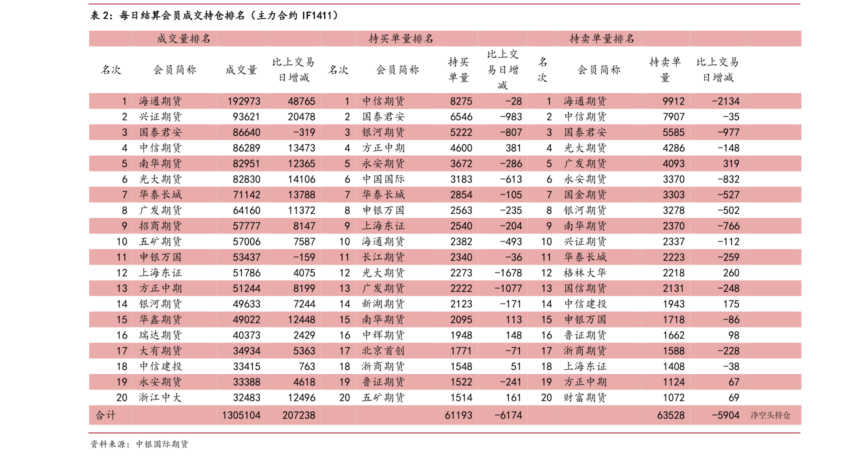 工行纸白银今日即时报价解析