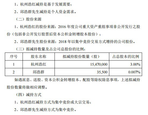 彩金市场价格解析，一克彩金究竟价值几何？