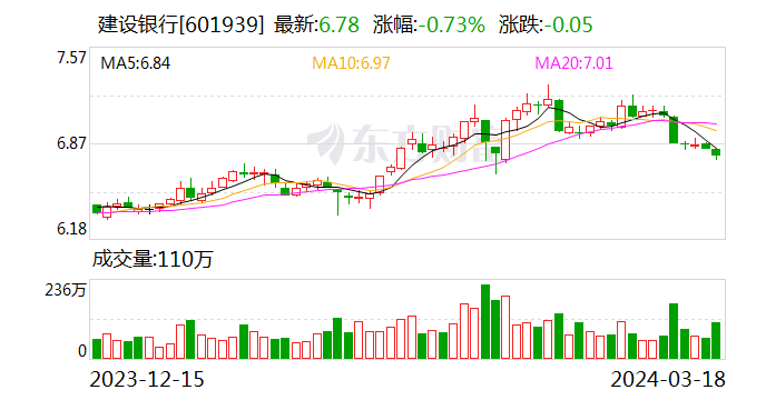 伦敦黄金交易时间详解