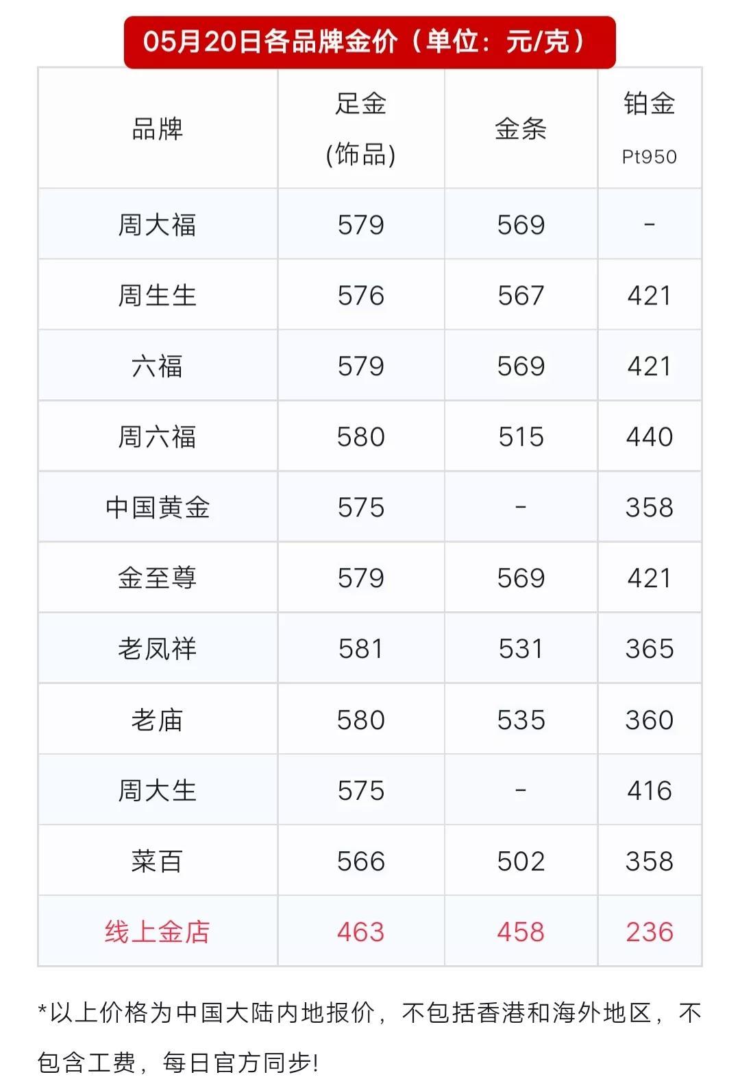 希望这两个关键词能满足您的需求 第27页
