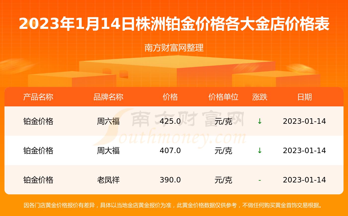 国际会议 第347页